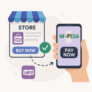 WooCommerce M-PESA plugin